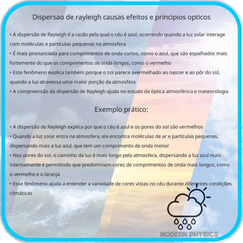 Dispersão de Rayleigh | Causas, Efeitos e Princípios Ópticos