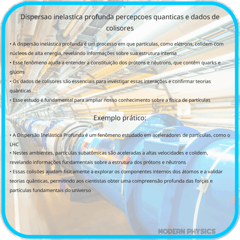 Dispersão Inelástica Profunda | Percepções Quânticas e Dados de Colisores