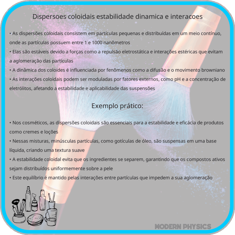 Dispersões Coloidais | Estabilidade, Dinâmica e Interações