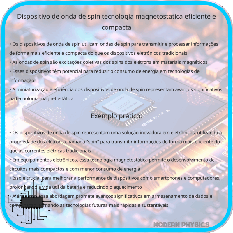 Dispositivo de Onda de Spin | Tecnologia Magnetostática Eficiente e Compacta