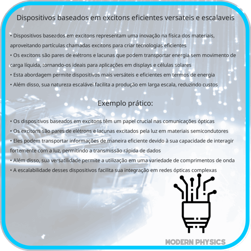Dispositivos Baseados em Excitons | Eficientes, Versáteis e Escaláveis