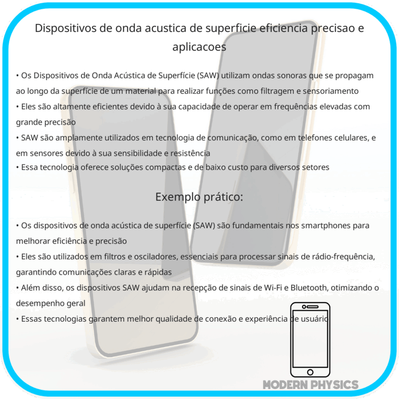 Dispositivos de Onda Acústica de Superfície | Eficiência, Precisão e Aplicações