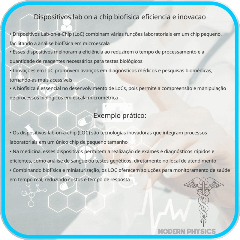 Dispositivos Lab-on-a-Chip | Biofísica, Eficiência e Inovação