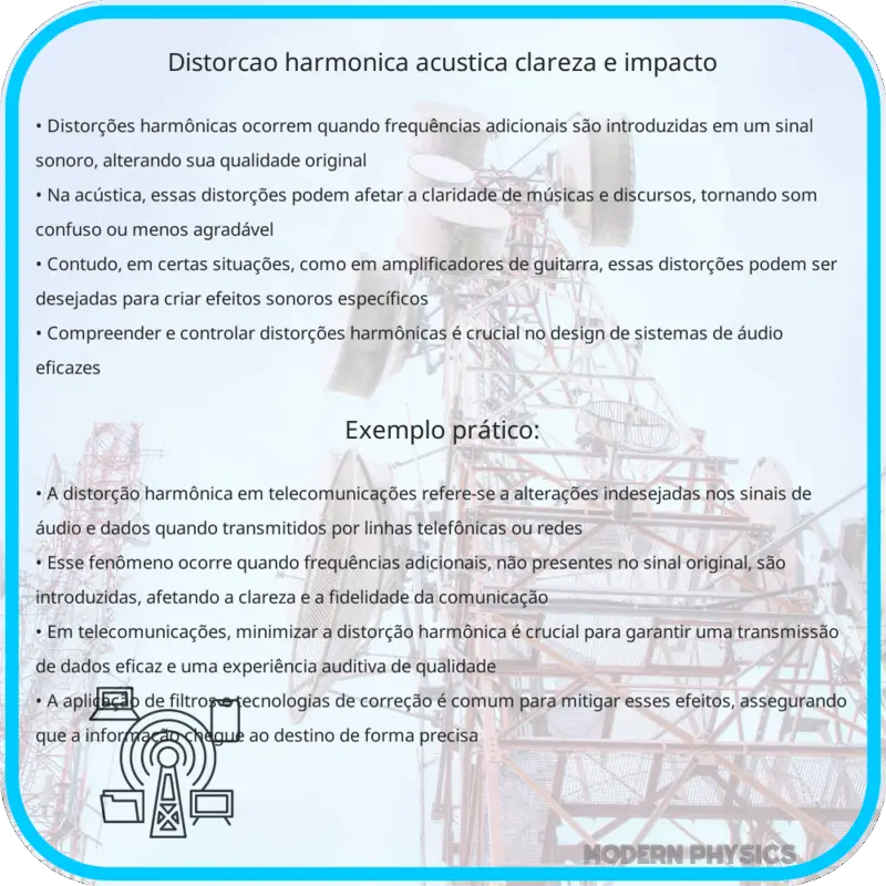 Distorção Harmônica | Acústica, Clareza e Impacto