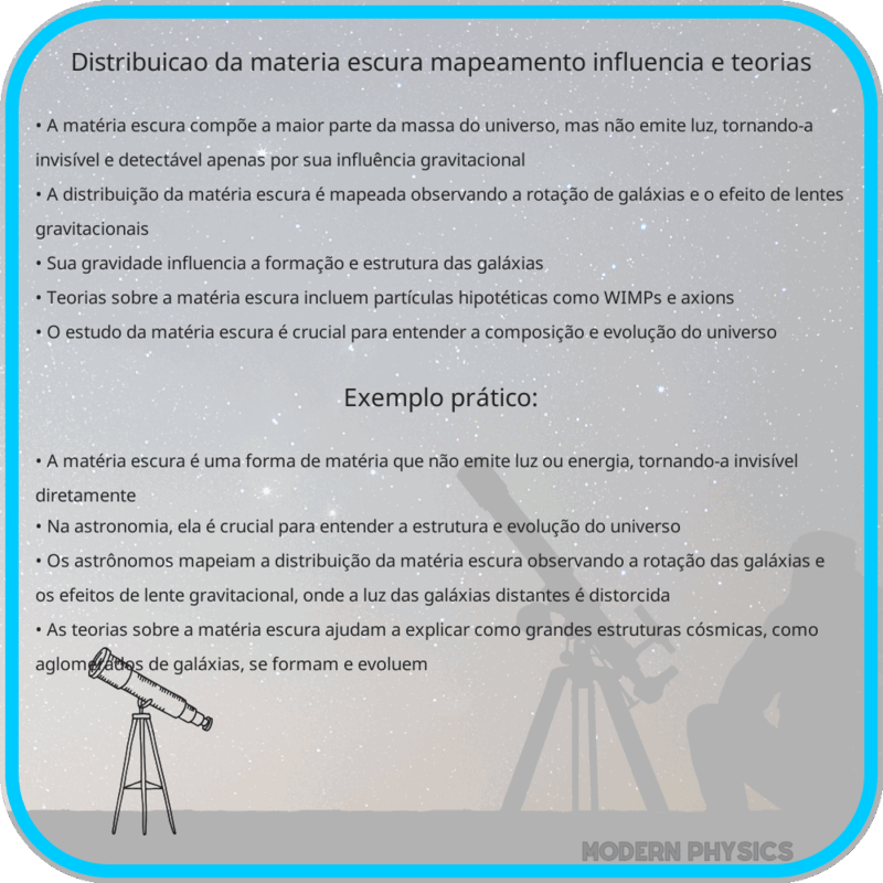 Distribuição da Matéria Escura | Mapeamento, Influência e Teorias