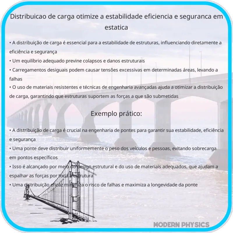 Distribuição de Carga: Otimize a Estabilidade, Eficiência e Segurança em Estática