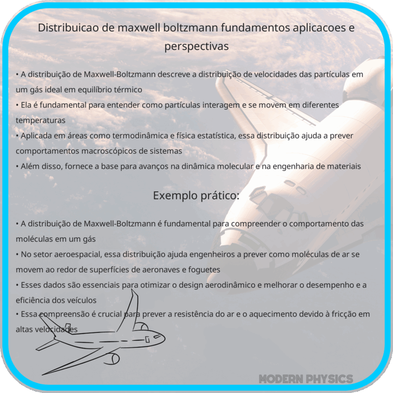 Distribuição de Maxwell-Boltzmann | Fundamentos, Aplicações e Perspectivas