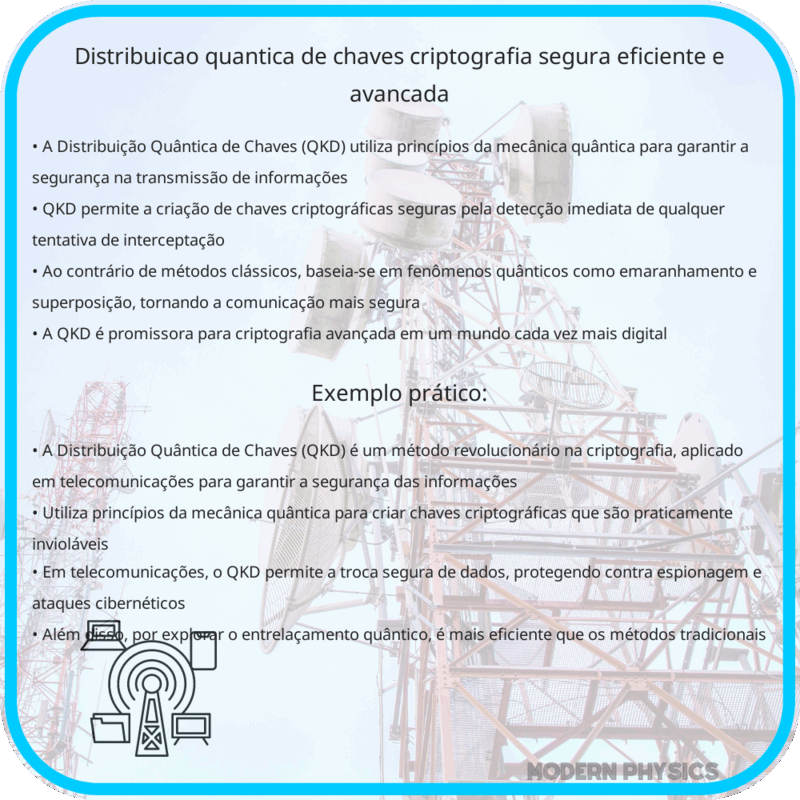 Distribuição Quântica de Chaves | Criptografia Segura, Eficiente e Avançada