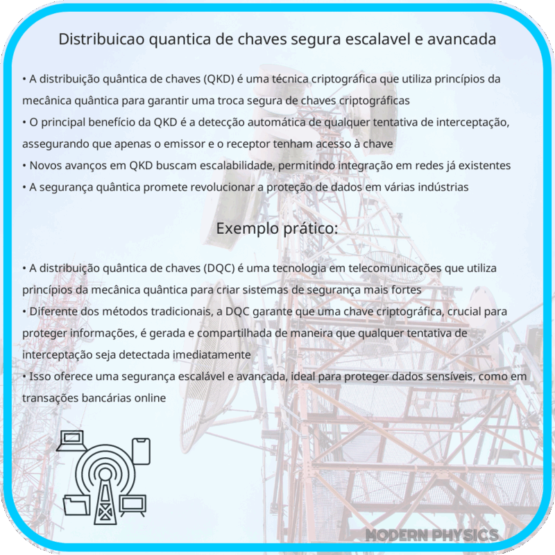 Distribuição Quântica de Chaves: Segura, Escalável e Avançada