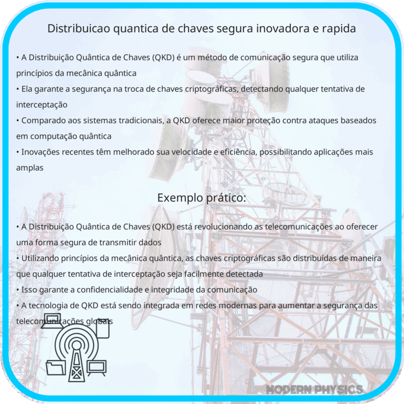 Distribuição Quântica de Chaves | Segura, Inovadora e Rápida