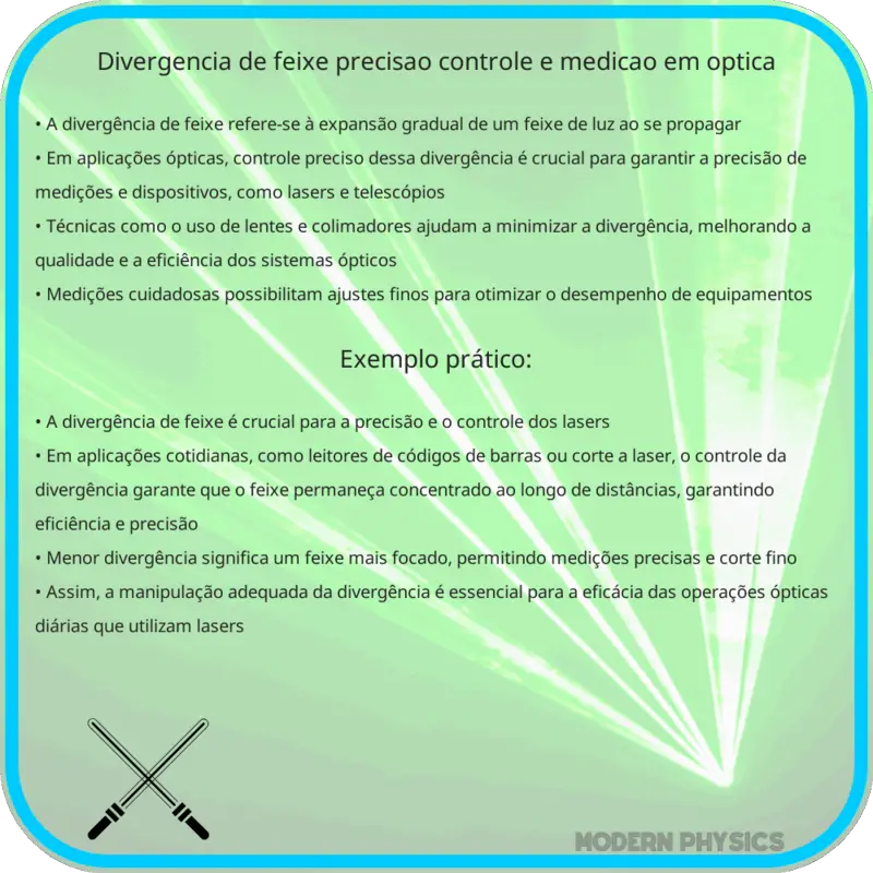 Divergência de Feixe | Precisão, Controle e Medição em Óptica
