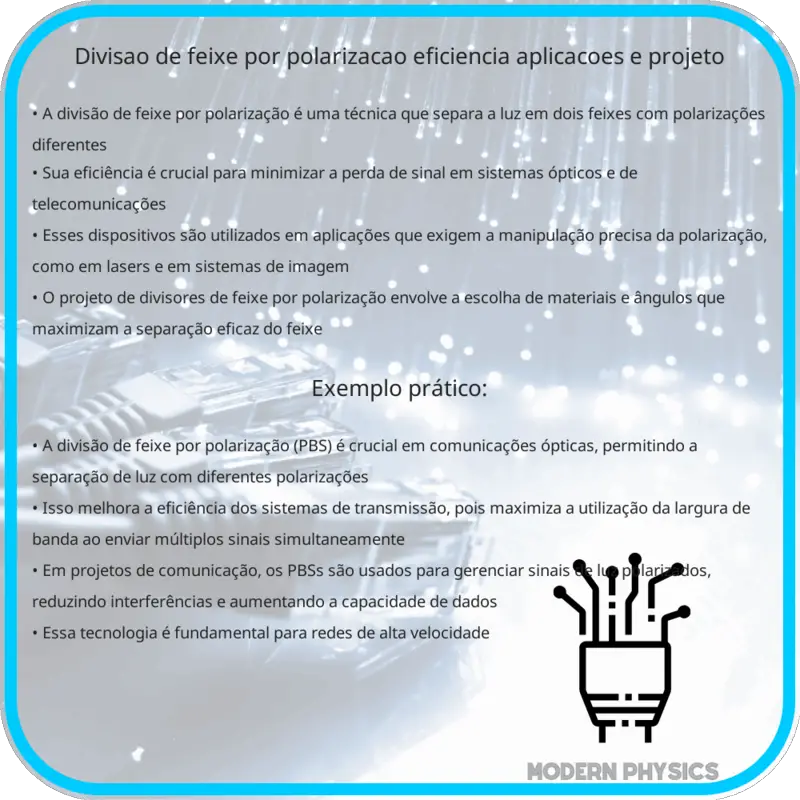 Divisão de Feixe por Polarização | Eficiência, Aplicações e Projeto