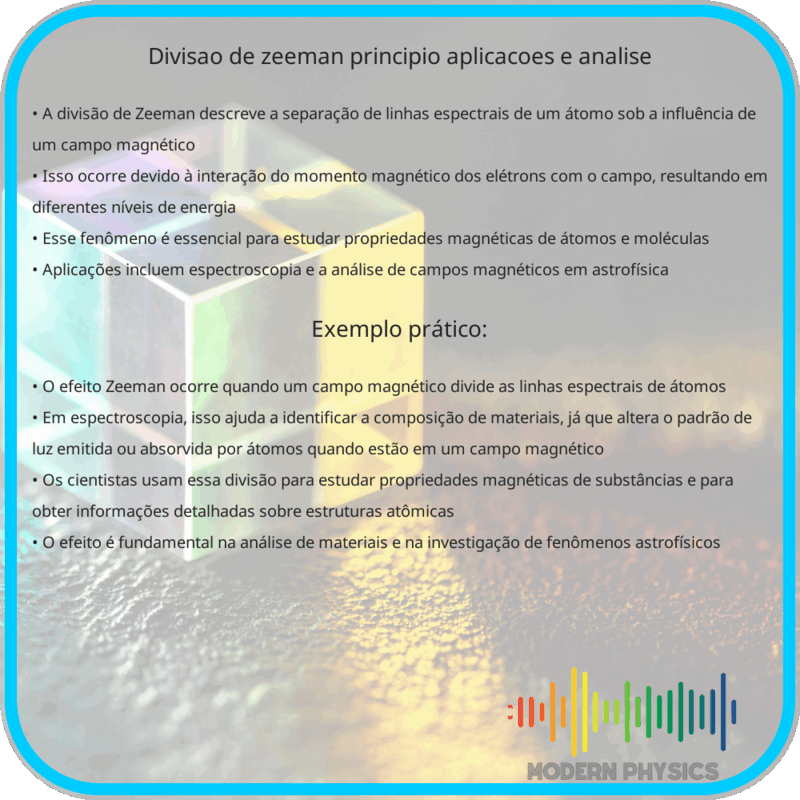 Divisão de Zeeman | Princípio, Aplicações e Análise