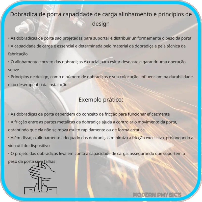 Dobradiça de Porta: Capacidade de Carga, Alinhamento e Princípios de Design