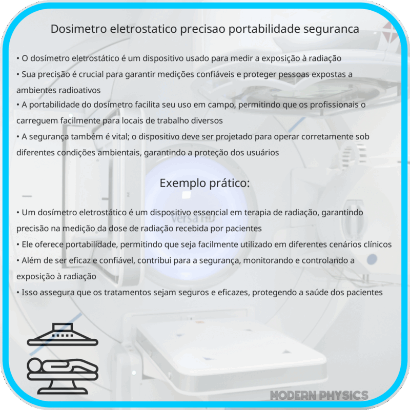 Dosímetro Eletrostático | Precisão, Portabilidade & Segurança