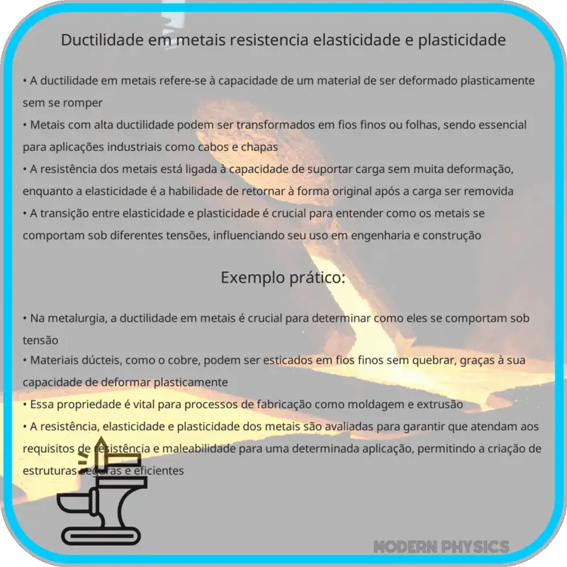 Ductilidade em Metais | Resistência, Elasticidade e Plasticidade