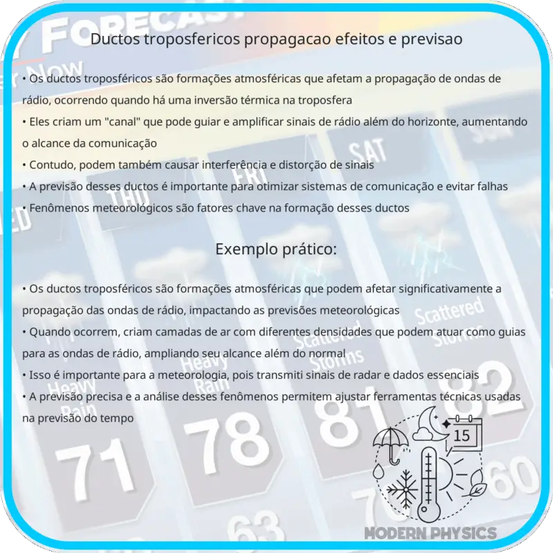 Ductos Troposféricos | Propagação, Efeitos e Previsão