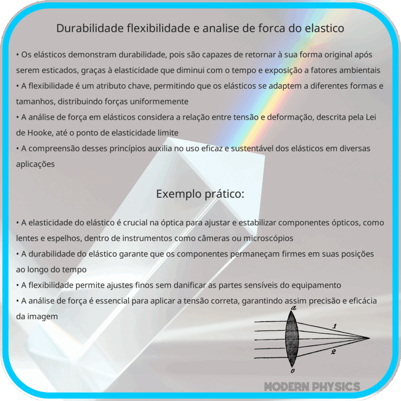 Durabilidade, Flexibilidade e Análise de Força do Elástico