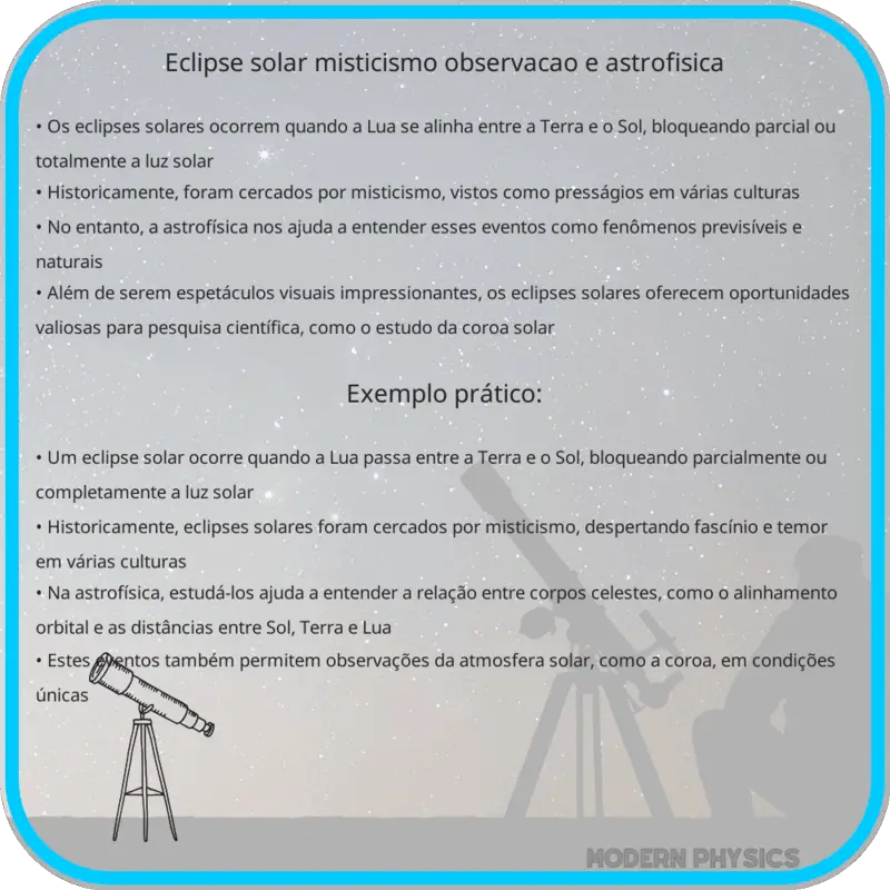 Eclipse Solar | Misticismo, Observação e Astrofísica
