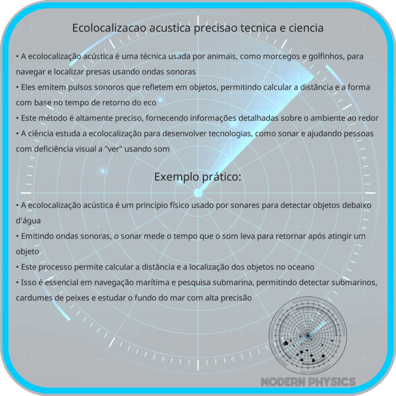 Ecolocalização Acústica | Precisão, Técnica e Ciência