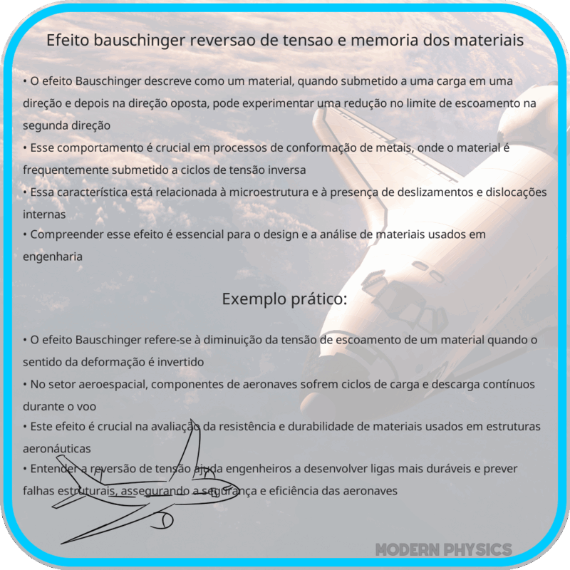 Efeito Bauschinger | Reversão de Tensão e Memória dos Materiais