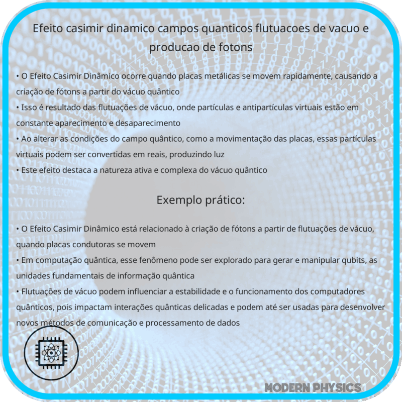 Efeito Casimir Dinâmico | Campos Quânticos, Flutuações de Vácuo e Produção de Fótons