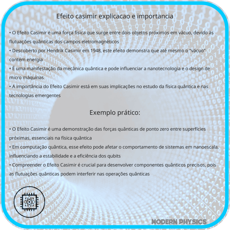 Efeito Casimir | Explicação e Importância