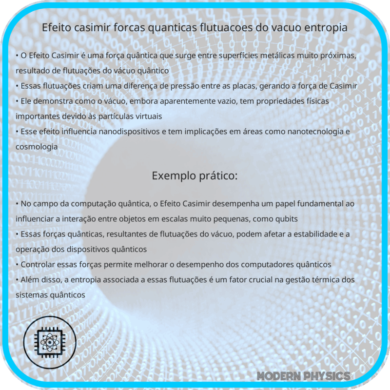 Efeito Casimir | Forças Quânticas, Flutuações do Vácuo & Entropia