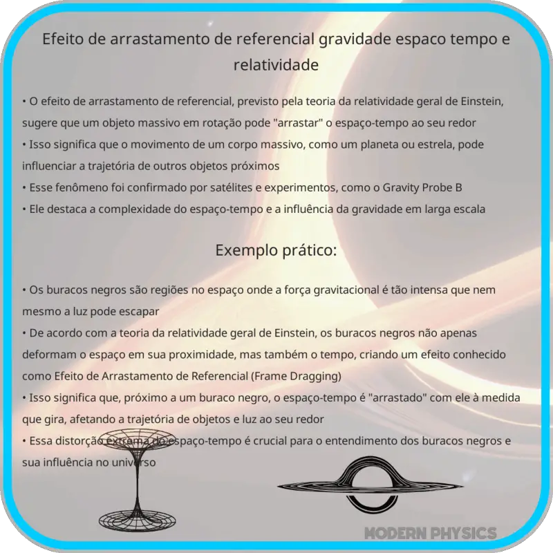 Efeito de Arrastamento de Referencial | Gravidade, Espaço-Tempo e Relatividade