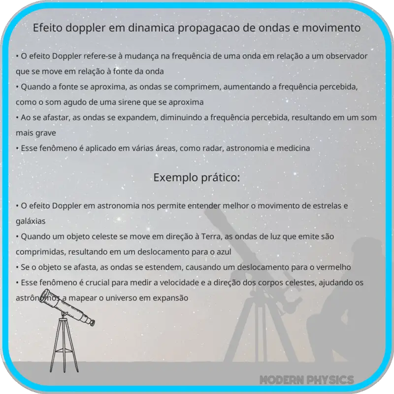 Efeito Doppler em Dinâmica | Propagação de Ondas e Movimento