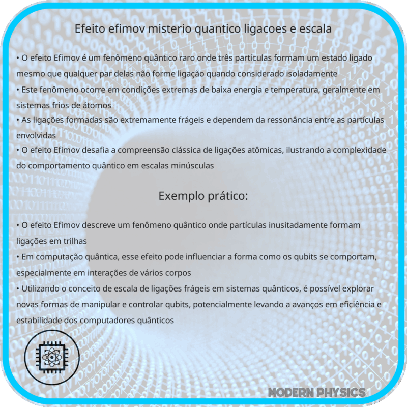 Efeito Efimov | Mistério Quântico, Ligações e Escala