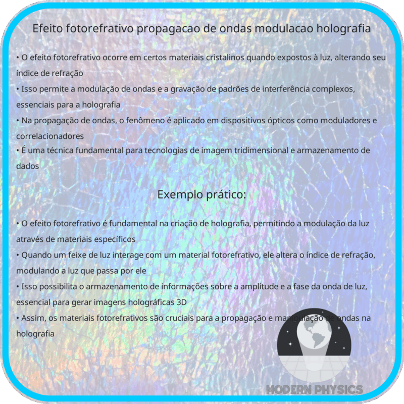 Efeito Fotorefrativo | Propagação de Ondas, Modulação & Holografia