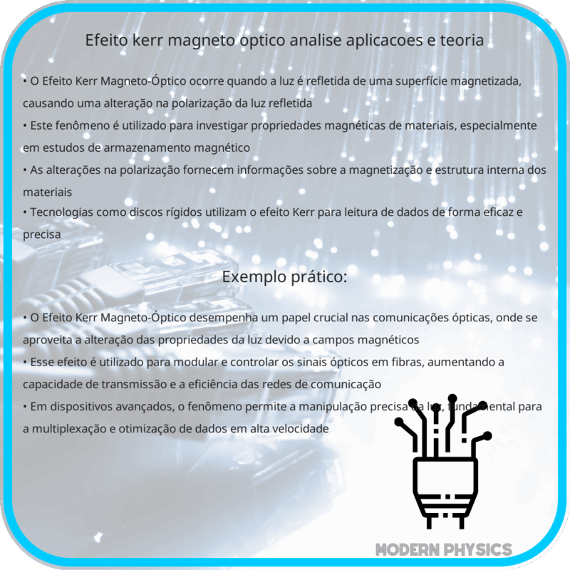 Efeito Kerr Magneto-Óptico | Análise, Aplicações e Teoria