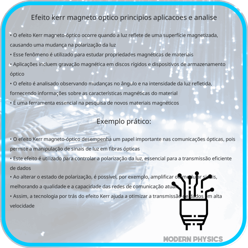 Efeito Kerr Magneto-Óptico | Princípios, Aplicações e Análise