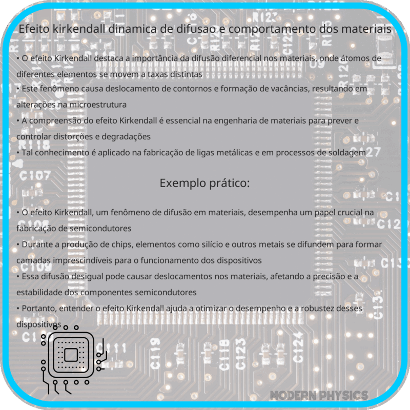 Efeito Kirkendall | Dinâmica de Difusão e Comportamento dos Materiais