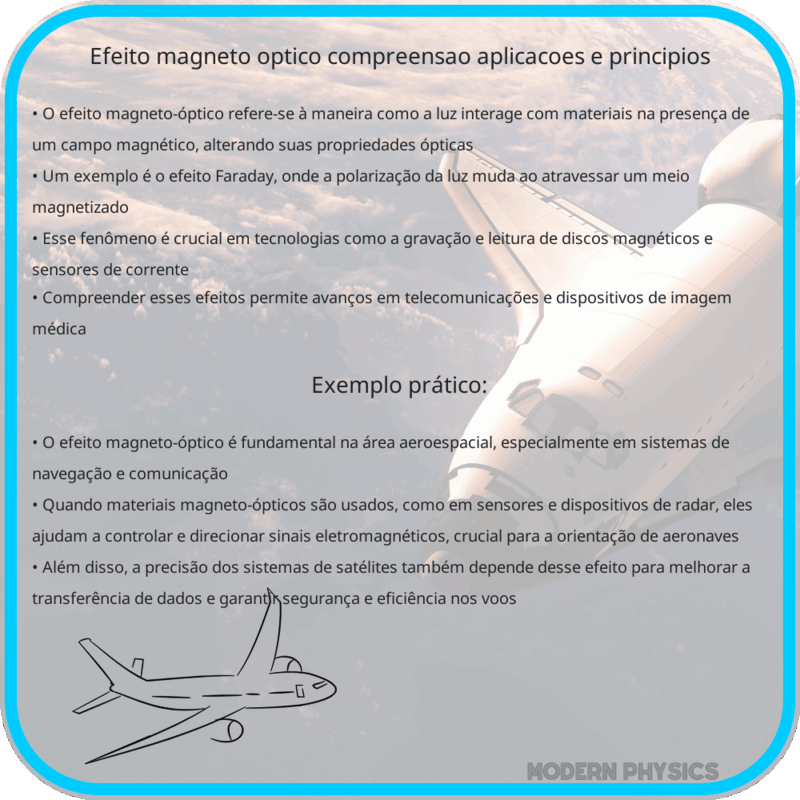 Efeito Magneto-óptico: Compreensão, Aplicações e Princípios
