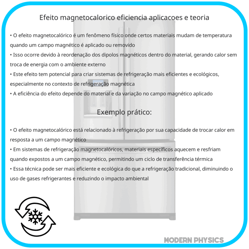 Efeito Magnetocalórico | Eficiência, Aplicações e Teoria