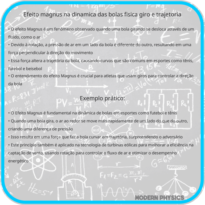 Efeito Magnus na Dinâmica das Bolas | Física, Giro e Trajetória