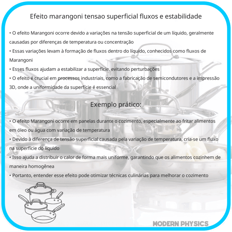 Efeito Marangoni | Tensão Superficial, Fluxos e Estabilidade