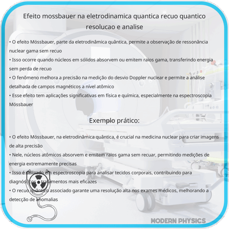 Efeito Mössbauer na Eletrodinâmica Quântica | Recuo Quântico, Resolução e Análise