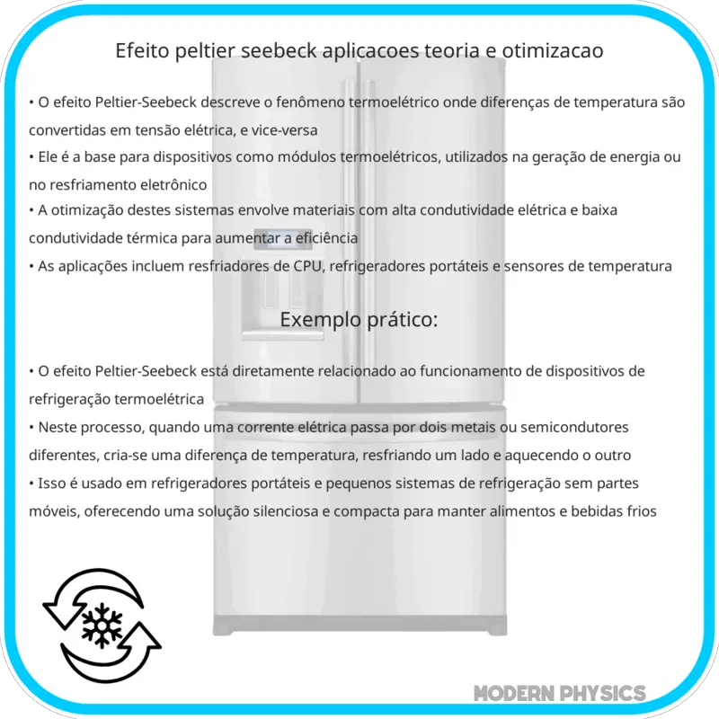 Efeito Peltier-Seebeck | Aplicações, Teoria e Otimização