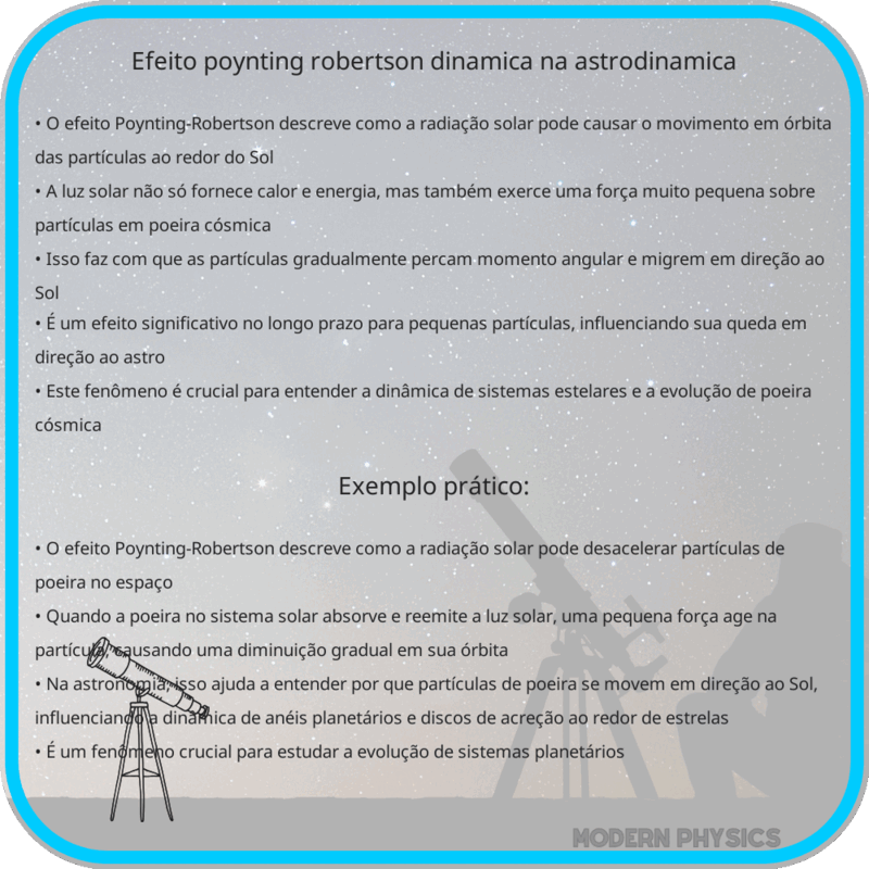 Efeito Poynting-Robertson: Dinâmica na Astrodinâmica