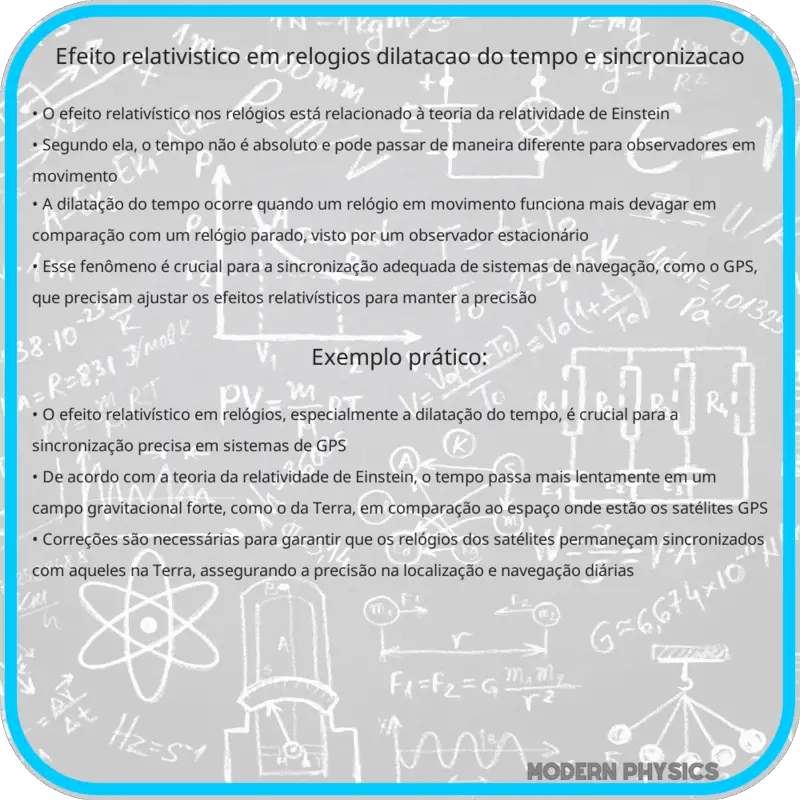 Efeito Relativístico em Relógios | Dilatação do Tempo e Sincronização