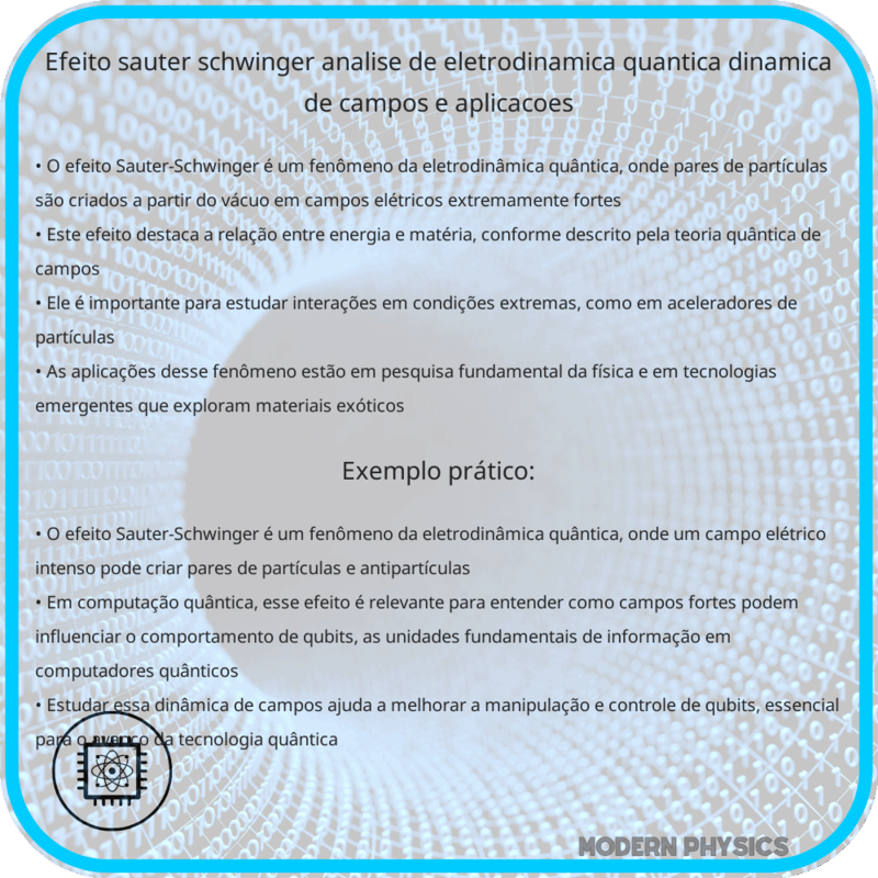 Efeito Sauter-Schwinger | Análise de Eletrodinâmica Quântica, Dinâmica de Campos e Aplicações