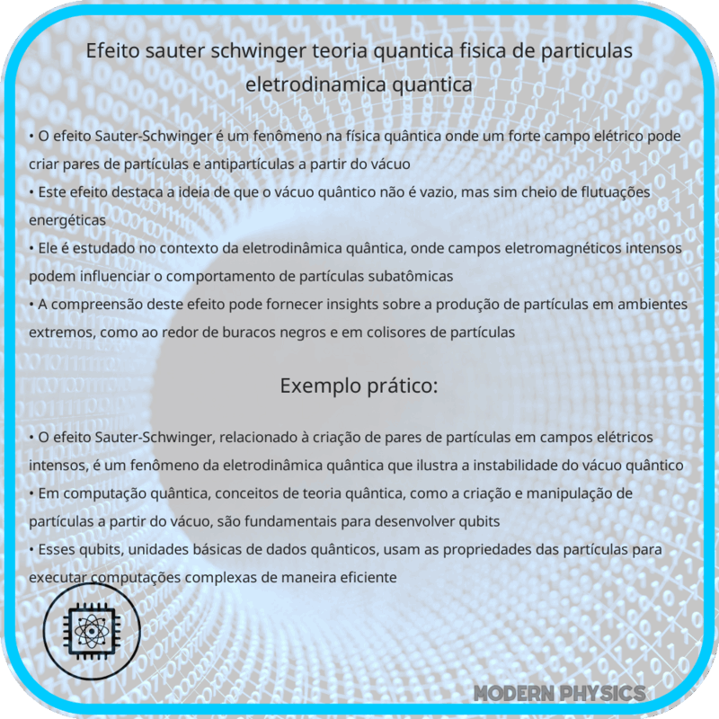 Efeito Sauter-Schwinger | Teoria Quântica, Física de Partículas & Eletrodinâmica Quântica