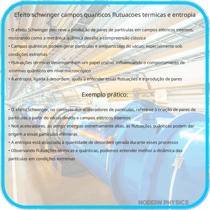 Efeito Schwinger | Campos Quânticos, Flutuações Térmicas e Entropia