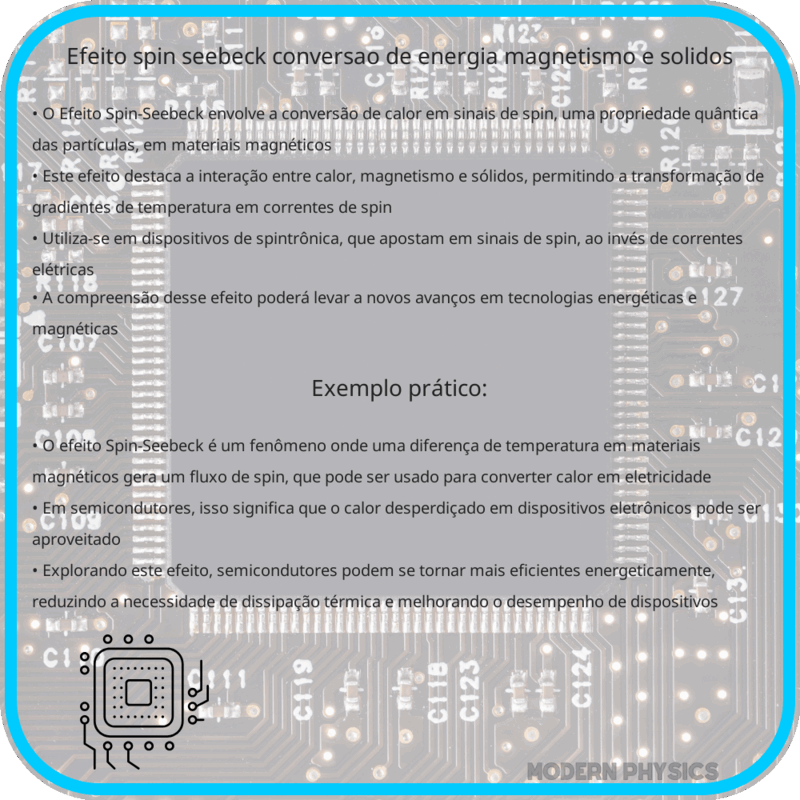 Efeito Spin-Seebeck | Conversão de Energia, Magnetismo e Sólidos