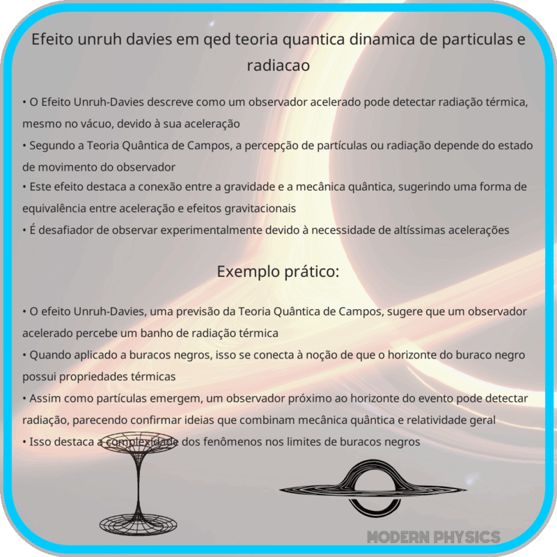 Efeito Unruh-Davies em QED | Teoria Quântica, Dinâmica de Partículas e Radiação