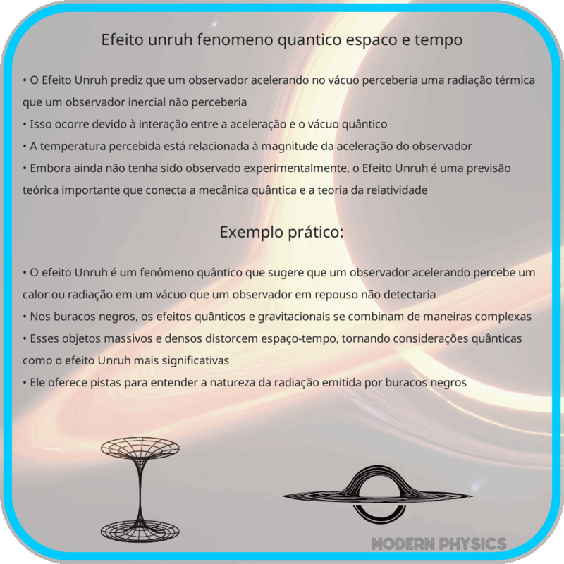 Efeito Unruh | Fenômeno Quântico, Espaço e Tempo