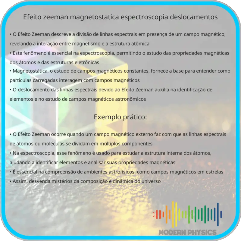 Efeito Zeeman | Magnetostática, Espectroscopia & Deslocamentos